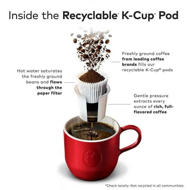 McCafe Premium Medium Roast K-Cup Coffee Pods, 94 ct.