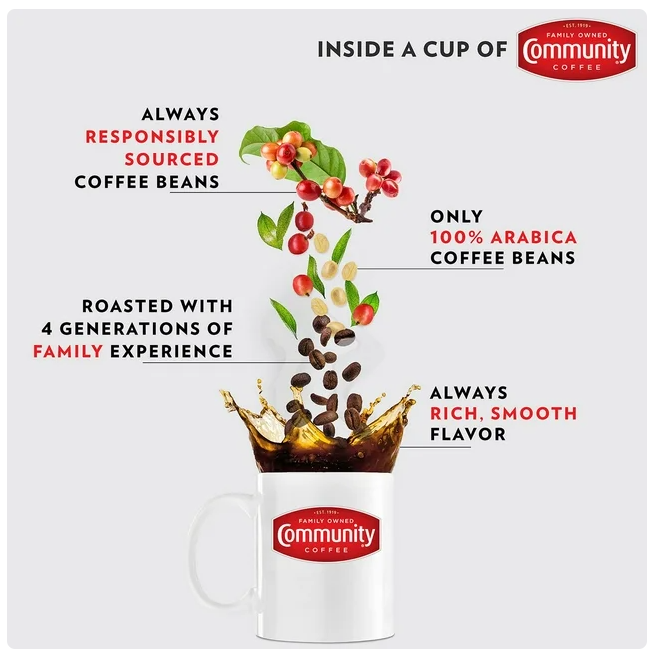 Community Coffee Breakfast Blend Ground Coffee, 40 oz.