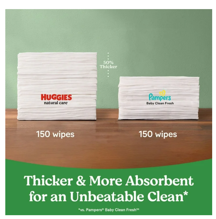 Huggies Natural Care Sensitive Baby Wipes, Fragrance Free, 17 pk., 1088 Wipes