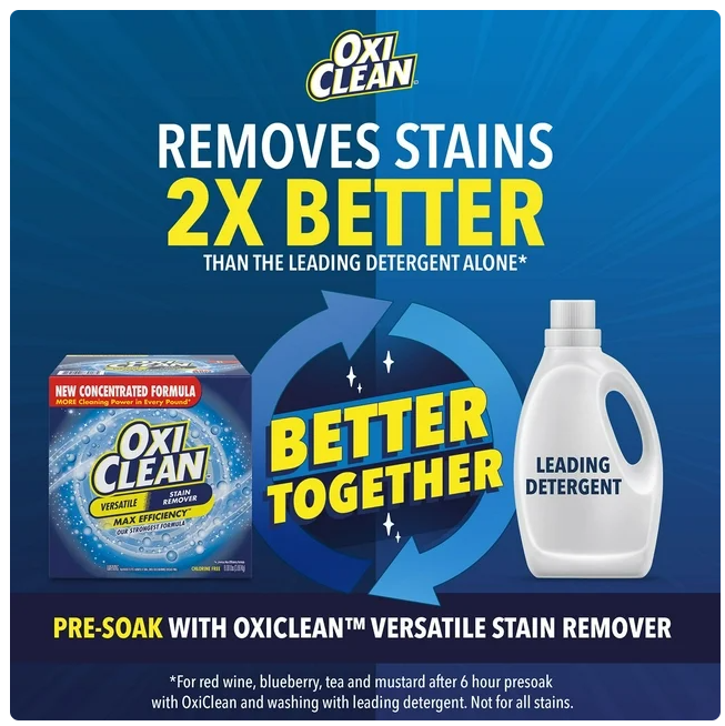 OxiClean Concentrated Max Efficiency Versatile Stain Remover Powder 8.08 lbs.