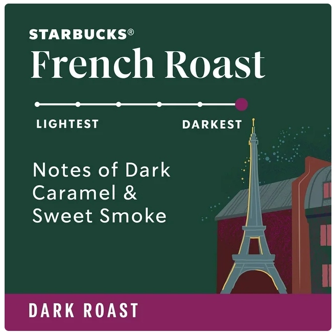 Starbucks Dark French Roast Ground Coffee, 40 oz.